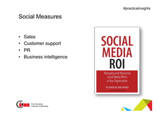 Presentation title
#practicalinsights
Social Measures
•  Sales
•  Customer support
•  PR
•  Business intelligence
 