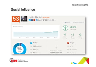 Presentation title
#practicalinsights
Social Influence
 