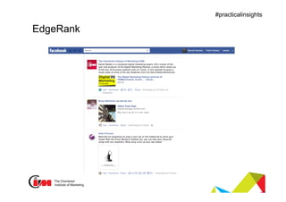 Presentation title
#practicalinsights
EdgeRank
 
