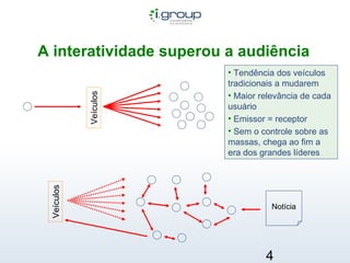 A interatividade superou a audiência   Veículos Notícia Veículos Tendência dos veículos tradicionais a mudarem Maior relevância de cada usuário Emissor = receptor Sem o controle sobre as massas, chega ao fim a era dos grandes líderes 