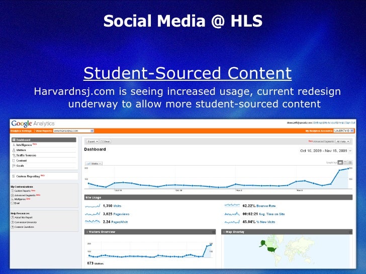 Social Strategy at Nike - Case - Faculty & Research - Harvard Business School