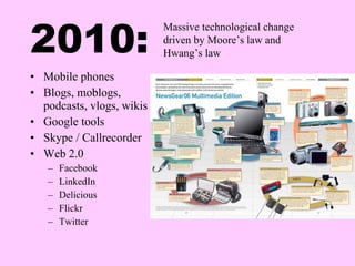 2010: Mobile phones Blogs, moblogs, podcasts, vlogs, wikis Google tools Skype / Callrecorder Web 2.0 Facebook LinkedIn Delicious Flickr Twitter Massive technological change driven by Moore’s law and Hwang’s law 