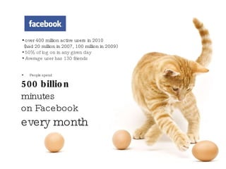 REASON #2 over 400 million active users in 2010   (had 20 million in 2007, 100 million in 2009) 50% of log on in any given day Average user has 130 friends People spend 500 billion minutes on Facebook every month 
