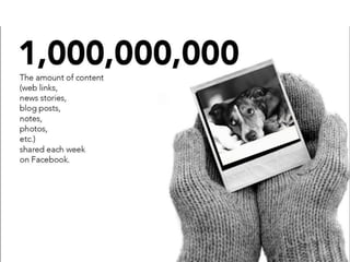 Each week on facebook 