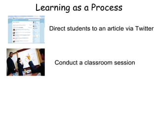 Conduct a classroom session Direct students to an article via Twitter Learning as a Process 
