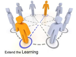 Extend the  Learning 