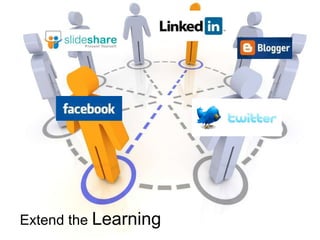 Extend the  Learning 