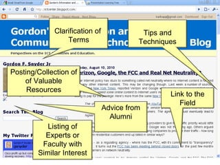 Clarification of  Terms Tips and Techniques Posting/Collection of of Valuable Resources Listing of Experts or Faculty with Similar Interest Link to the Field Advice from Alumni 