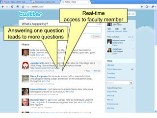 Real-time access to faculty member Answering one question leads to more questions 