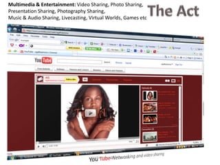 Use?Reach –OutCustomer FeedbackCustomer ServicePromotionAdvertisingBuild & Maintain ReputationBehind the Scenes Look...agathaemina@yahoo.com