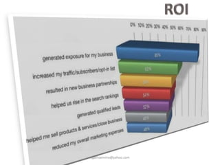 1 in 6 higher education students are enrolled in online curriculum 