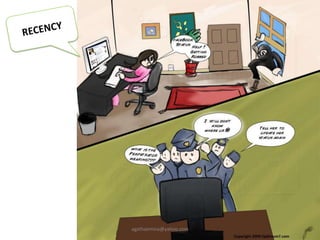 The Act