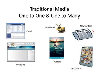 Traditional MediaOne to One & One to ManyNewslettersSnail MailEmailPostersWebsitesBrochures