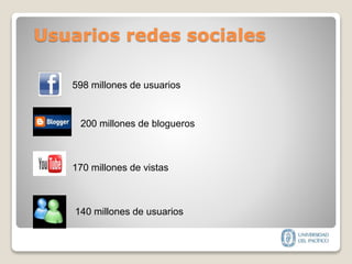 Usuarios redes sociales
598 millones de usuarios
200 millones de blogueros
140 millones de usuarios
170 millones de vistas
 
