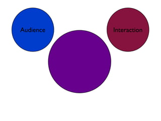 Social media