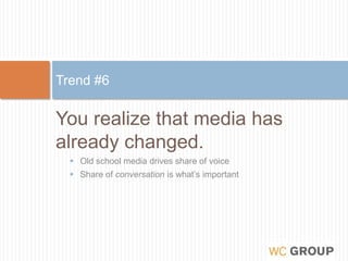 Purchasing Decisions Evolution