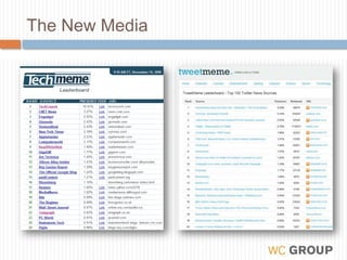 You realize that media has already changed.Old school media drives share of voice