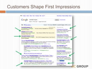 Customers Shape First Impressions