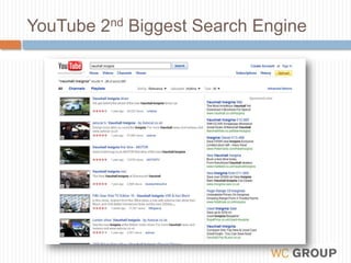 YouTube 2nd Biggest Search Engine