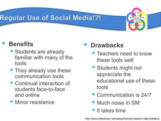 Regular Use of Social Media!?!BenefitsStudents are alreadyfamiliar with many of the  toolsTheyalready use thesecommunicationtoolsContinualinteraction of students face-to-face and onlineMinor resistanceDrawbacksTeachers need to knowthesetoolswellStudents mightnotappreciate the educational use of thesetoolsCommunicationis24/7 Muchnoise in SMIttakes timehttp://www.slideshare.net/catepol/social-network-nella-didattica