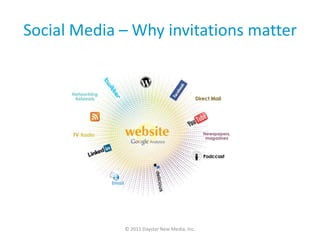 Social Media – Why invitations matter © 2011 Daystar New Media, Inc. 