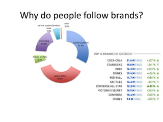  For the next 56 years the country had at peak 450,000 subscriber capacity