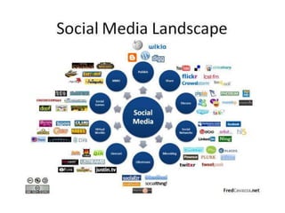 Internet penetration soaring 