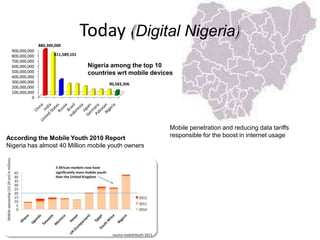 93% POPULARITY IN AFRICA SOURCE:  STATSCOUNTER GLOBAL STATS | WEBSITE: http://gs.statcounter.com/#social_media-af-monthly-201005-201105-bar| DATE: MAY 2011