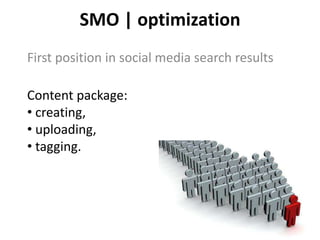 SMO | optimizationFirst position in social media search resultsContent package: creating,