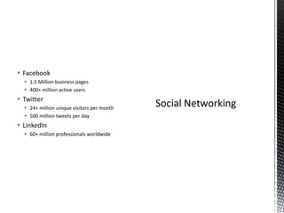 Facebook1.5 Million business pages400+ million active usersTwitter24+ million unique visitors per month500 million tweets per dayLinkedIn60+ million professionals worldwideSocial Networking
