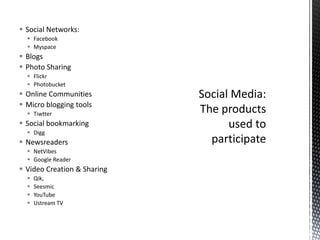 Social Networks:FacebookMyspaceBlogsPhoto Sharing FlickrPhotobucketOnline CommunitiesMicro blogging toolsTiwtterSocial bookmarkingDiggNewsreadersNetVibesGoogle ReaderVideo Creation & SharingQik,SeesmicYouTubeUstream TVSocial Media:The products used to participate