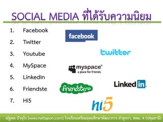 1.      Facebook
  2.      Twitter
  3.      Youtube
  4.      MySpace
  5.      LinkedIn
  6.      Friendster
  7.      Hi5

ณัฐพล บัวอุไร [www.nattapon.com] โรงเรียนเตรียมอุดมศึกษาพัฒนาการ ลาลูกกา, สพม. 4 (ปทุมธานี)
 