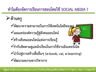  ด้านครู
       พัฒนาความสามารถในการใช้เทคโนโลยีของครู
       เผยแพร่องค์ความรู้สู่สังคมออนไลน์
       สร้างสังคมออนไลน์แห่งการเรียนรู้
       กากับติดตามดูแลนักเรียนในการใช้งานอินเทอร์เน็ต
       นาไปสู่การสร้างสื่ออื่นๆ (e-book, cai, e-learning)
       พัฒนาผลงานทางวิชาการ
ณัฐพล บัวอุไร [www.nattapon.com] โรงเรียนเตรียมอุดมศึกษาพัฒนาการ ลาลูกกา, สพม. 4 (ปทุมธานี)
 