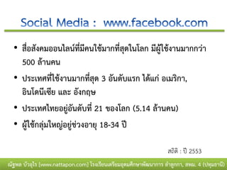 • สื่อสังคมออนไลน์ที่มีคนใช้มากที่สุดในโลก มีผู้ใช้งานมากกว่า
    500 ล้านคน
  • ประเทศที่ใช้งานมากที่สุด 3 อันดับแรก ได้แก่ อเมริกา,
    อินโดนีเซีย และ อังกฤษ
  • ประเทศไทยอยู่อันดับที่ 21 ของโลก (5.14 ล้านคน)
  • ผู้ใช้กลุ่มใหญ่อยู่ช่วงอายุ 18-34 ปี

                                                                   สถิติ : ปี 2553
ณัฐพล บัวอุไร [www.nattapon.com] โรงเรียนเตรียมอุดมศึกษาพัฒนาการ ลาลูกกา, สพม. 4 (ปทุมธานี)
 