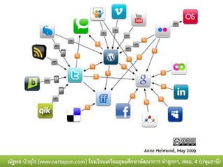 ณัฐพล บัวอุไร [www.nattapon.com] โรงเรียนเตรียมอุดมศึกษาพัฒนาการ ลาลูกกา, สพม. 4 (ปทุมธานี)
 