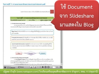 ใช้ Document
                                                     จาก ݺߣshare
                                                     มาแสดงใน Blog




ณัฐพล บัวอุไร [www.nattapon.com] โรงเรียนเตรียมอุดมศึกษาพัฒนาการ ลาลูกกา, สพม. 4 (ปทุมธานี)
 