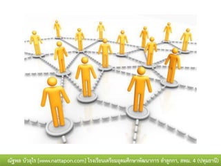 ณัฐพล บัวอุไร [www.nattapon.com] โรงเรียนเตรียมอุดมศึกษาพัฒนาการ ลาลูกกา, สพม. 4 (ปทุมธานี)
 