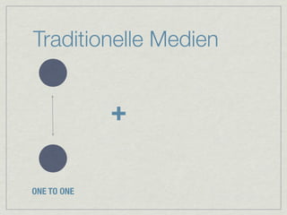 Traditionelle Medien


             +

ONE TO ONE
 