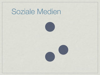 Soziale Medien
 