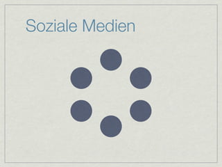 Soziale Medien
 
