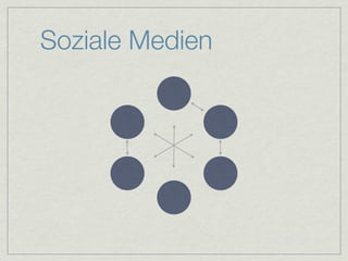 Soziale Medien
 