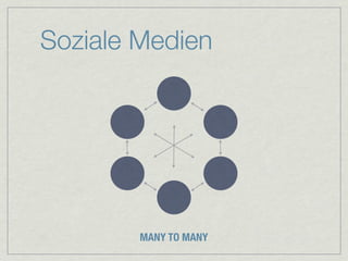 Soziale Medien




        MANY TO MANY
 