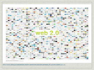 QUELLE: HTTP://WWW.ALEXJAMESBROWN.COM/WP-CONTENT/UPLOADS/WORLDOFWEB20.JPG (LETZTER ZUGRIFF 22.11.11)
 