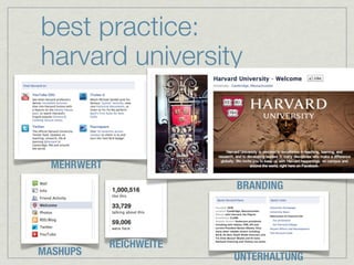 best practice:
harvard university


  MEHRWERT
                          BRANDING




             REICHWEITE
MASHUPS                   UNTERHALTUNG
 