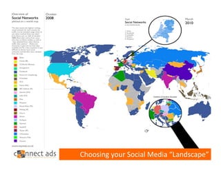 Choosing your Social Media “Landscape”
 
