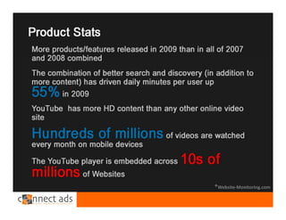 *Website‐Monitoring.com
 
