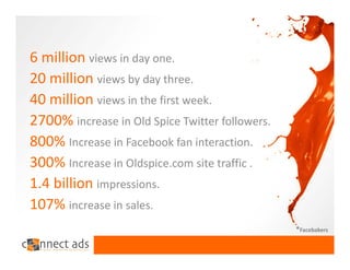 6 million views in day one.
20 million views by day three.
40 million views in the first week.
2700% increase in Old Spice Twitter followers.
800% Increase in Facebook fan interaction.
300% Increase in Oldspice.com site traffic .
1.4 billion impressions.
107% increase in sales.
                                                 *Facebakers
 