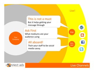 Live!

            This is not a must
            But it helps getting your 
            message through

          Ask First                           Blogs
          What mediums are your 
  Your    audience using
Company

             All aboard!                      Blah, 
             Train your staff to be social    Blah

             media savvy.




                                              Live Channels
 