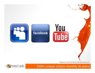 *Xplane Visual Thinking: Did You Know 4.0 

250m unique visitors monthly (6 years)
 