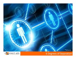 *Wikipedia

6 Degrees of Separation
 
